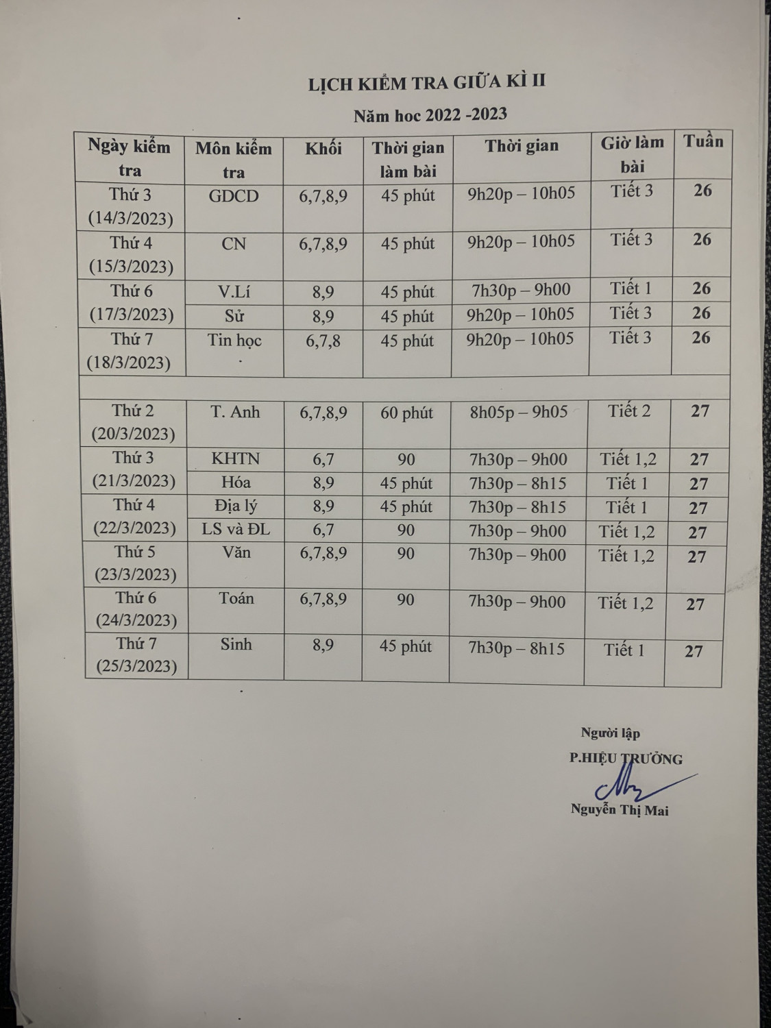 Lịch kiểm tra giữa kì II
